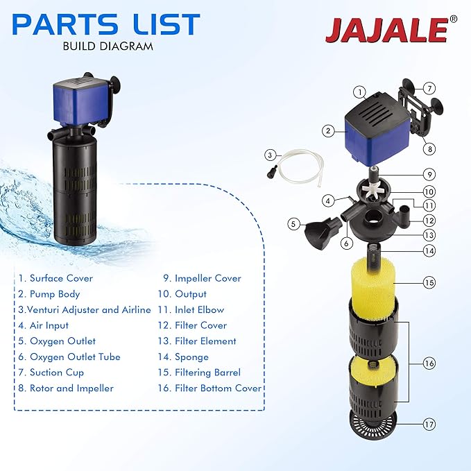 Water Pump 320 GPH 3-in-1 Submersible Internal Filter Aquarium Powerhead Water Pump Ultra Quiet for Aquarium,Fish Tank-2 Pack