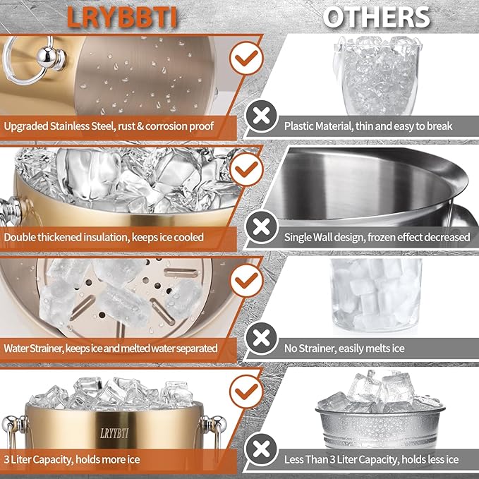 Ice Bucket with Lid, 3L Double Wall Stainless Steel Ice Bucket Keeps Frozen Longer, Insulated Ice Bucket with Tong and Strainer, Perfect for Parties, Cocktail bar, Wine, Champagne, Gold