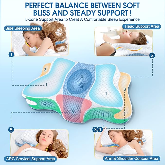 5X Pain Relief Cervical Pillow for Neck and Shoulder,Hollow Design Cervical Memory Foam Pillows, Orthopedic Ergonomic Neck Pillow,Contour Bed Pillow for Side,Back,Stomach Sleepes…