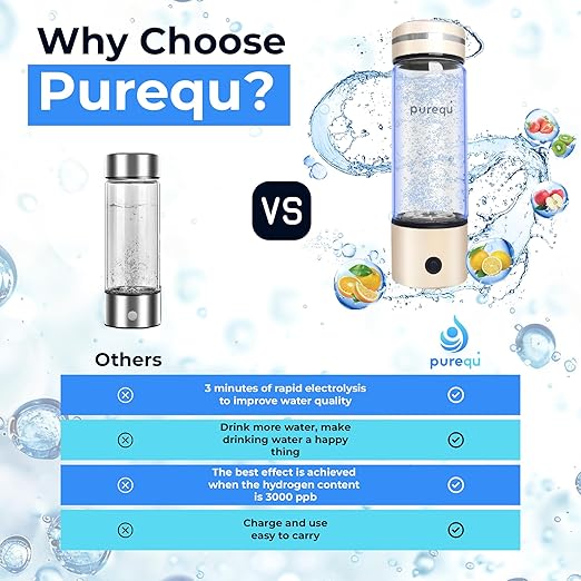 Hydrogen Water Bottle Generator, Hydrogenated Water Bottle with SPE PEM Technology, Portable Hydrogen Water Machine for Enhanced Hydration, Hydro Water Bottle for Gym, Home, Office, and Travel