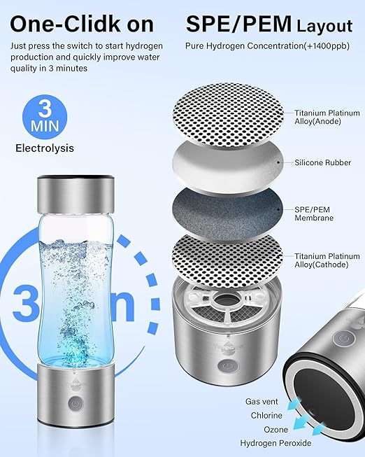 Hydrogen Water Bottle, Hydrogen Water Bottle Generator with SPE PEM Technology Water Ionizer, Hydrohealth Hydrogen Water Machine Improve Water in 3 Mins for Home, Office, Travel, Daily Drinking