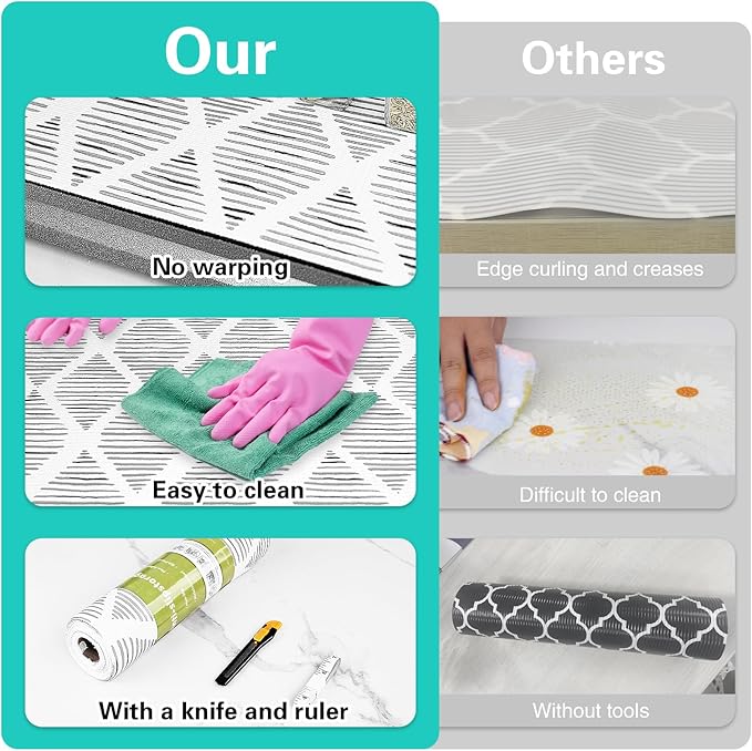 Shelf and Drawer Liner for Kitchen Cabinet,18 in x 30 FT Non-Adhesive Cabinet Liners for Shelves Non-Slip Waterproof Kitchen Drawer Liners Contact Paper Shelf Paper with Knife and Tape Measure