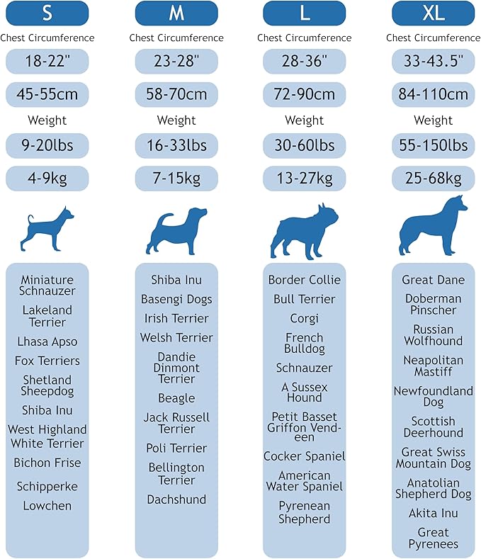 DOCO No-Pull Dog Harness Halter Reflective Easy-Control Harness for Training, Walking, and Preventing Pulling, Ideal for Medium Dogs(Turquoise)