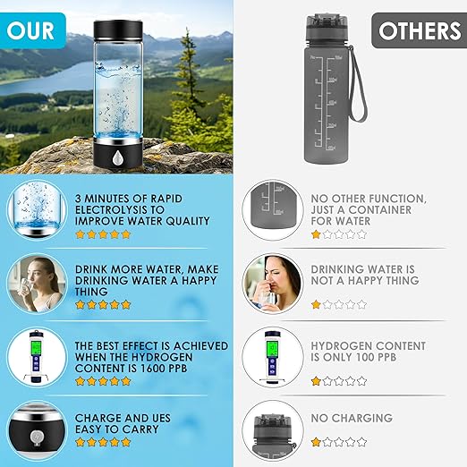 Hydrogen Water Bottle with PEM SPE Technology - 2024 for Men Women - A Portable Rechargeable Hydrogen Water Generator with Gift Box, Hydrogen Water Ionizer Machine for Home Office Travel (Black)