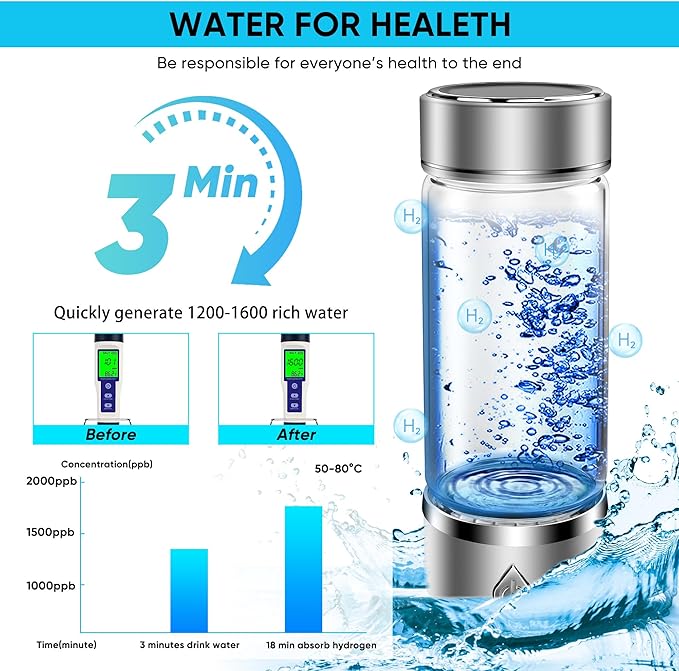 Hydrogen Water Bottle, Portable Hydrogen Water Bottle Generator, Ion Water Bottle Improve Water Quality in 3 Minutes, Water Ionizer Machine Suitable for Office, Travel and Daily Drinking(Sliver)