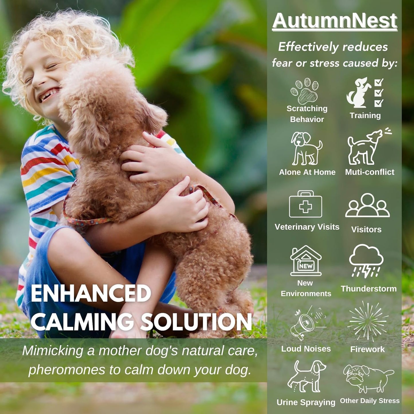 Dog Calming Pheromone Diffuser Kit with Timer – 2 Plug-Ins + 4 Refills – Smart 4-Level Timing Calming Aid – Stress Relief for Dogs – Help with Anxiety, Barking, Fighting, Thunder, Travel, Vet Visits