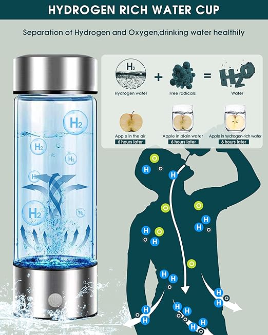 Hydrogen Water Bottle,Portable Hydrogen Water Bottle Generator, 3 Min Improve Water Quality, Rechargeable, Suitable for Daily Use and Travel,
