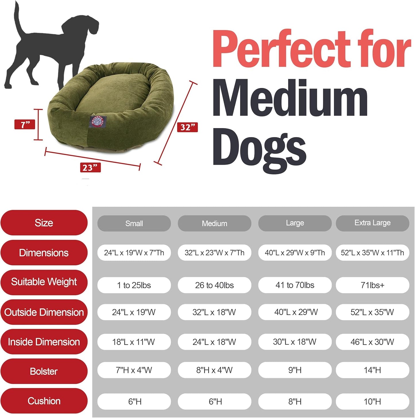 Majestic Pet 32 Inch Micro Velvet Calming Dog Bed Washable 32x23x7 (inch) – Cozy Soft Round Donut Dog Bed with Spine for Head Support - Pet Bed Medium – Fern (2025)