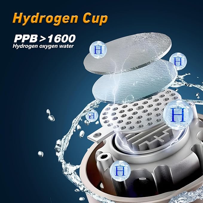 Hydrogen Water Bottle, Hydrogen Water Bottle Generator with SPE PEM Technology, Requires only Six Minutes of Rapid Electrolysis Portable, 50 Oz./1500ML(Black)