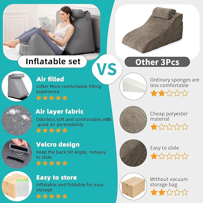 inflatable Orthopedic Bed Wedge Pillow for Sleeping,Back Neck Leg Pain Relief Post Surgery, Heartburn,Acid Reflux & GERD Reading Pillow for Post Surgery,Support Pillows-Anti Snoring,Sleep apnea