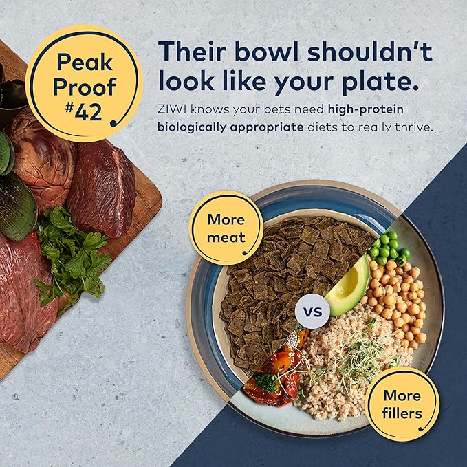 ZIWI Peak Air-Dried Dog Food – Mackerel & Lamb - All Natural, High Protein, Grain Free, Limited Ingredient w/ Superfoods (35.2oz)