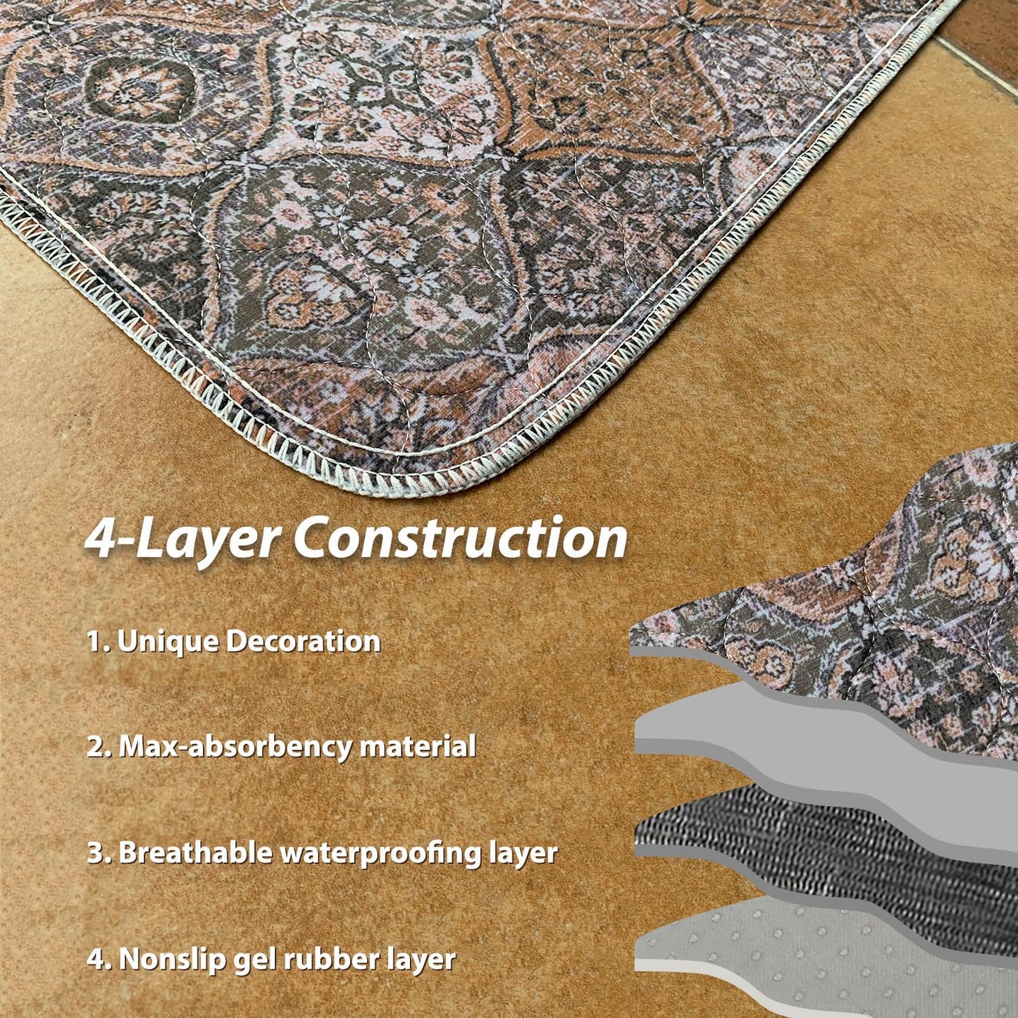 nunubaby 4PACK Washable Pee Pads for Dogs, Stylish, Non-Slip and Leak-Proof Pee Pads. Reusable Potty Pads for Dogs for Crates and Floors.(Brown/Multi, 24" x36")