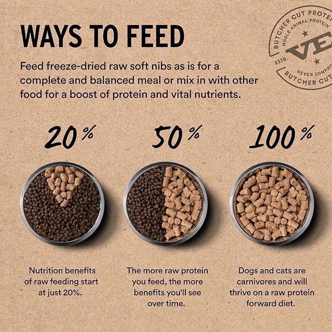 Vital Essentials Freeze-Dried Raw Beef Meal or Mixer Dog Food Soft Nibs | 98% Beef, Organs & Bone | 14 oz