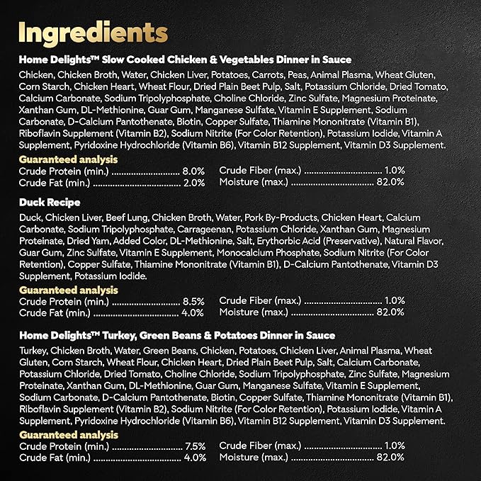 Cesar Wet Dog Food Poultry Lovers Variety Pack with Real Chicken, Turkey and Duck, 3.5 oz. Easy Peel Trays (36 Count, Pack of 1)