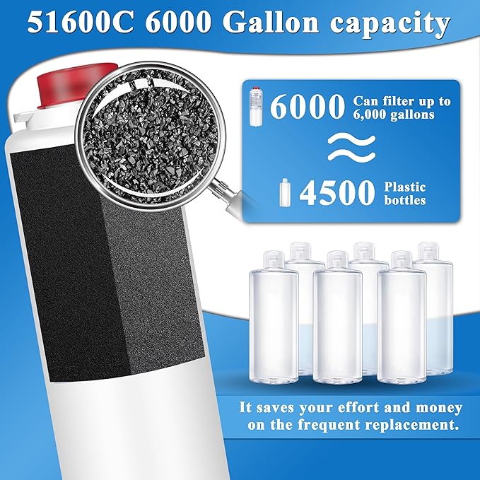 51600C Filter, Replacement for Elkay 51600C Filter By NSF/ANSI 42 Certified, Compatible with Ezh2o Filter Replacement Bottle Stations, High Capacity 51600C Filter 6000 Gallon(No Chip)