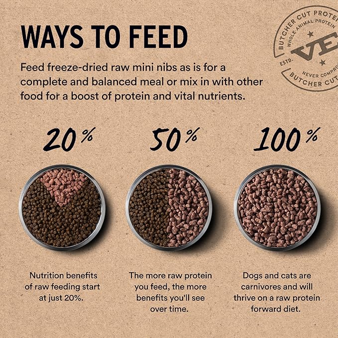 Vital Essentials Freeze-Dried Raw Turkey Meal or Mixer Dog Food Crunchy Mini Nibs, 14 oz