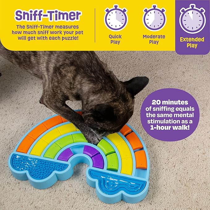 Brightkins Calming Rainbow Treat Puzzle, Outdoor Puzzle Board, Interactive Dog Toys, Dog Birthday, Enrichment Slow Feeder Bowls, Puppy Teething and Chewing, Stimulating Automatic Feeder